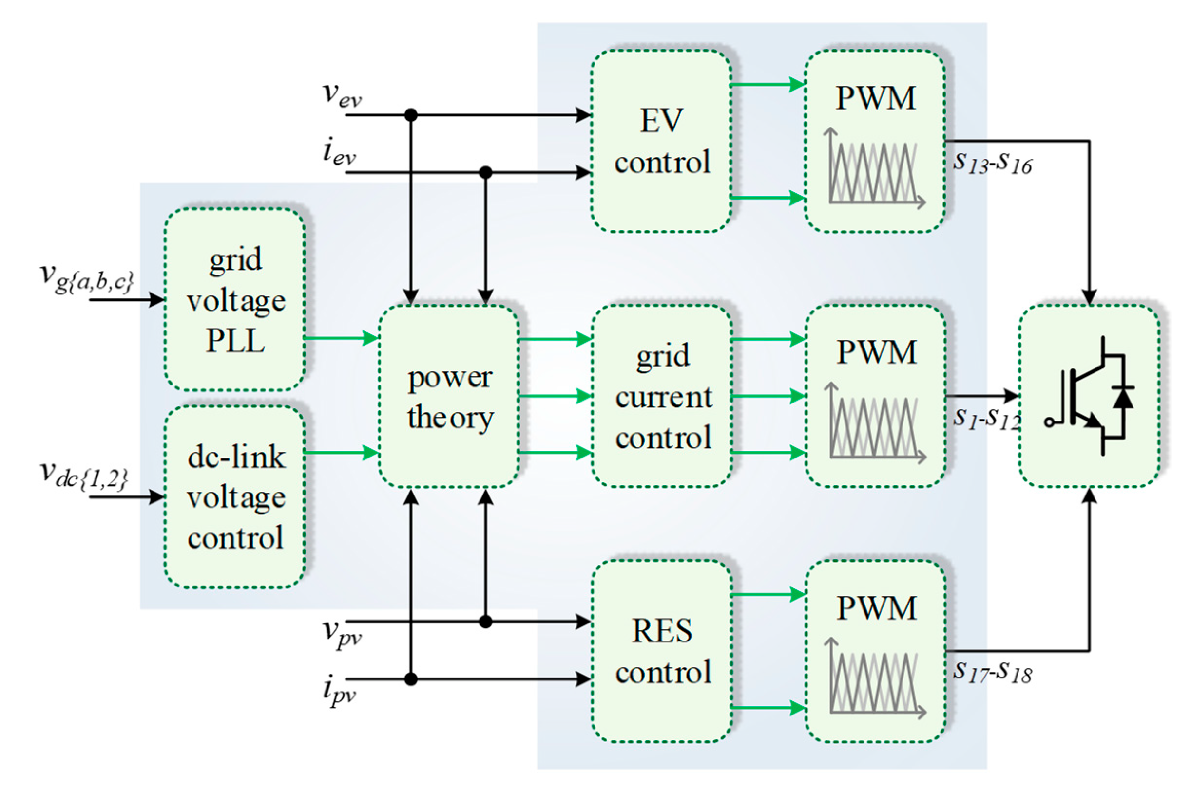 Electronics 11 00429 g003