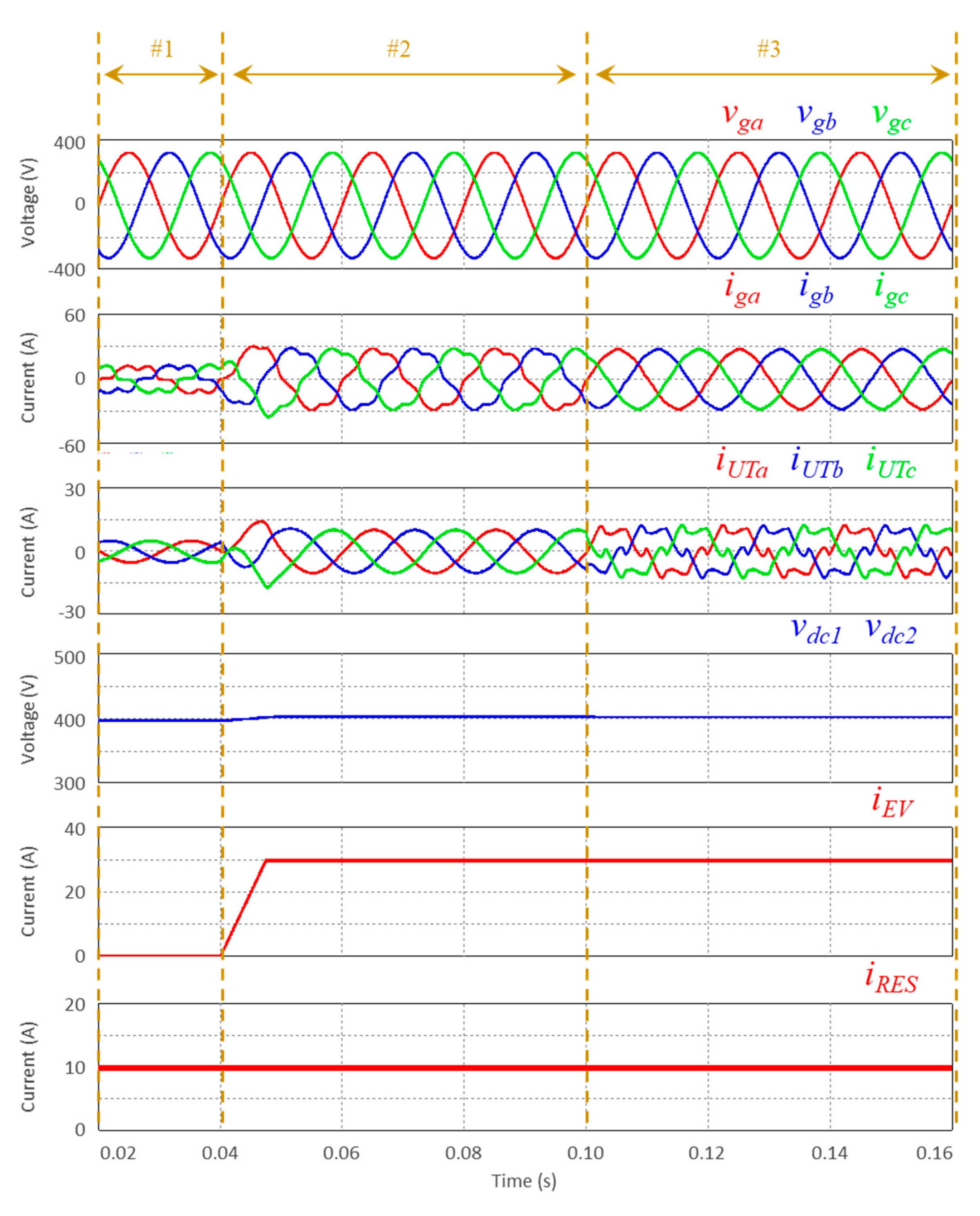 Electronics 11 00429 g004