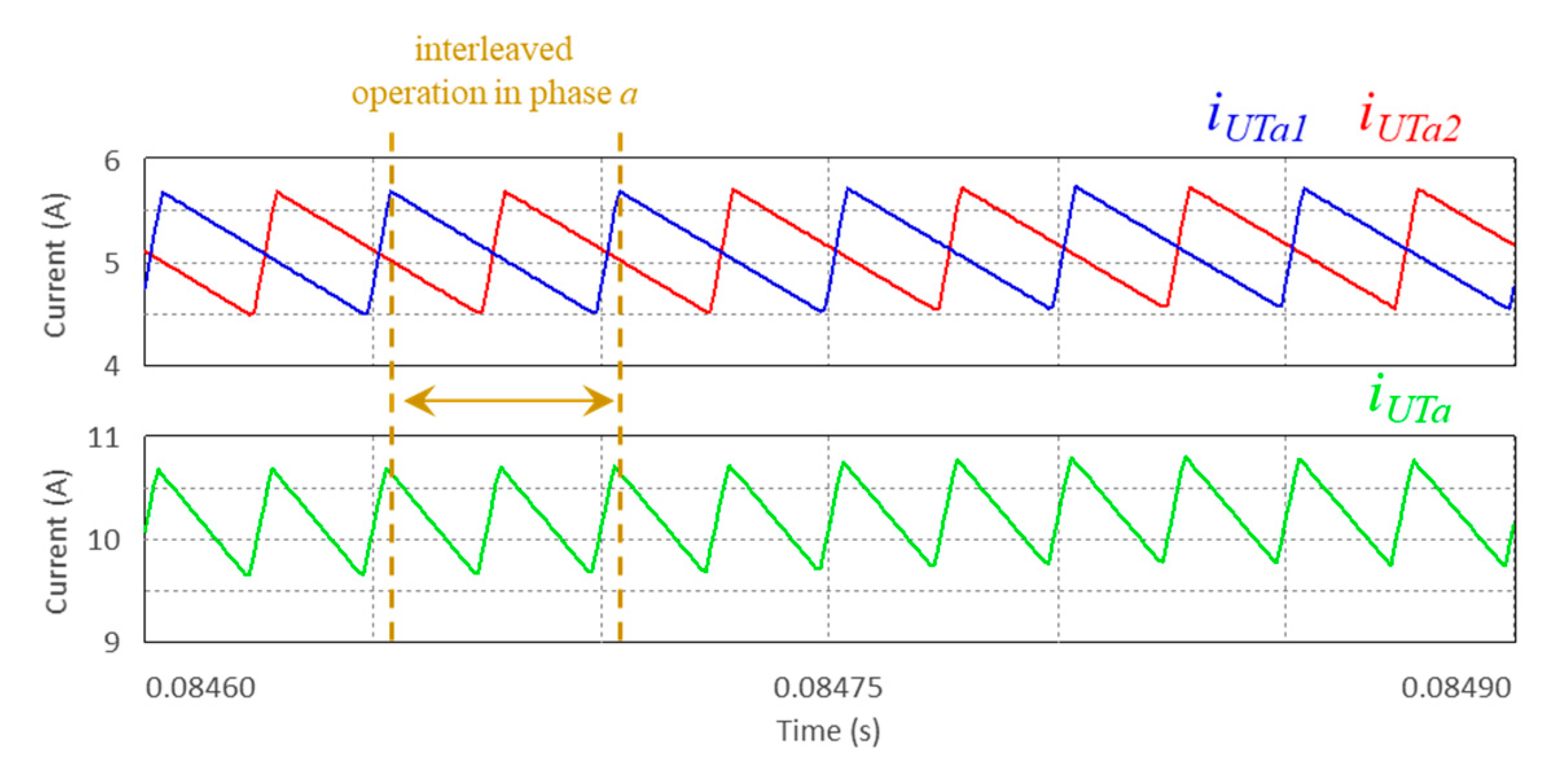 Electronics 11 00429 g005