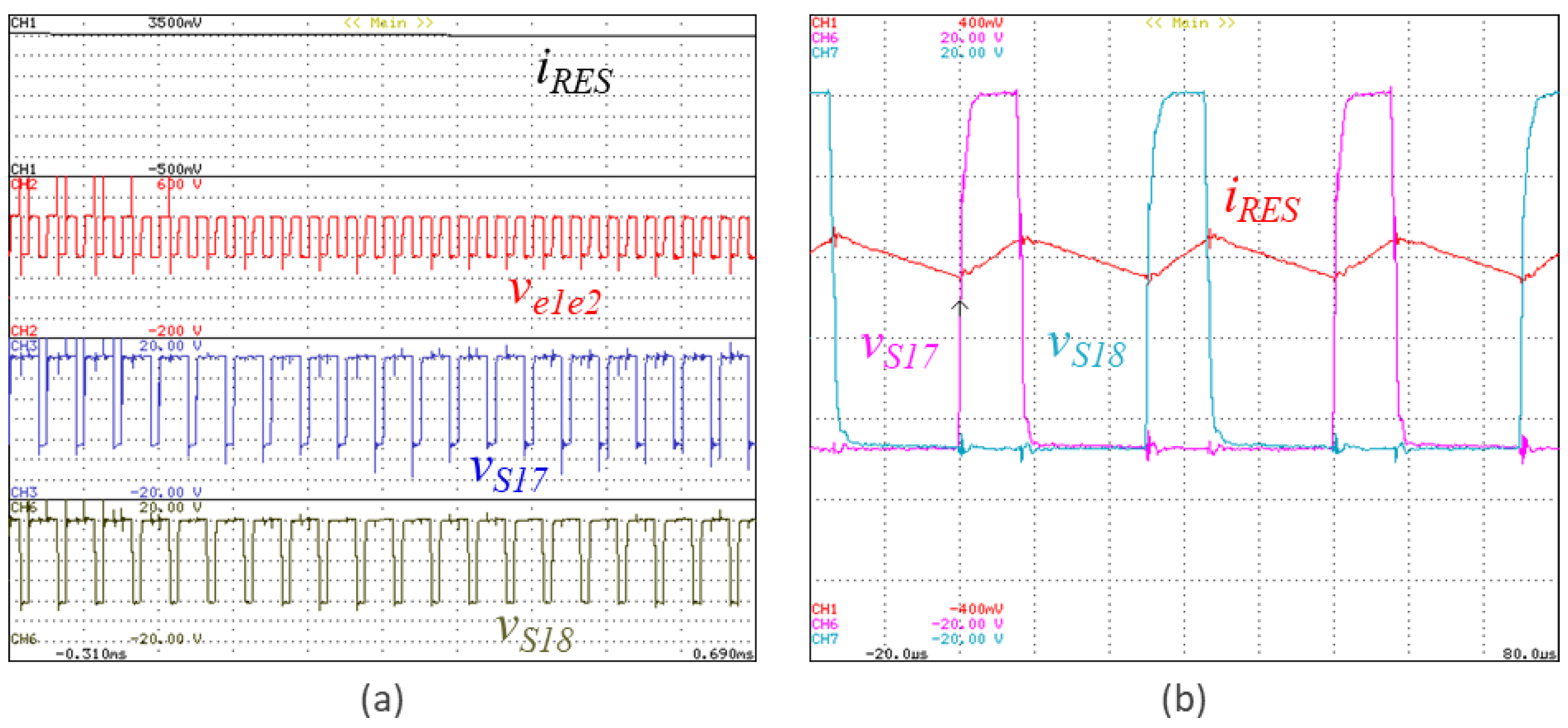 Electronics 11 00429 g011