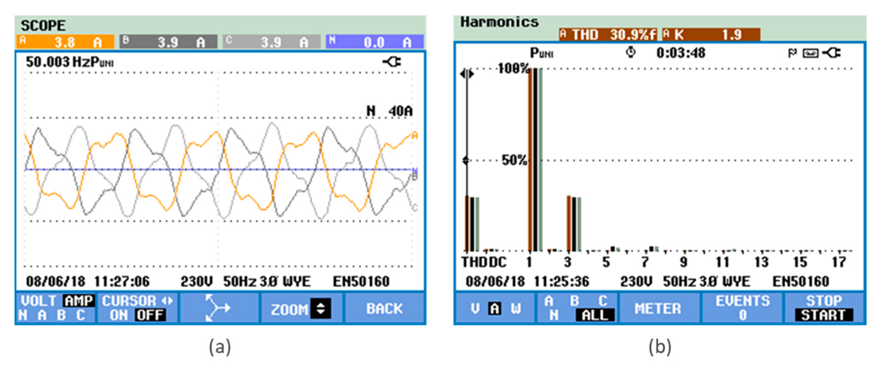 Electronics 11 00429 g012