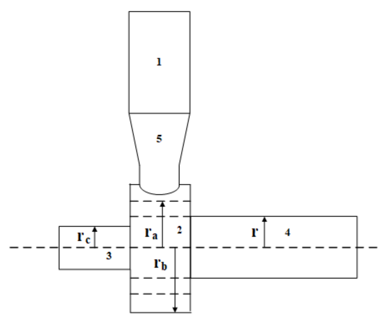 Electronics 11 00432 g001