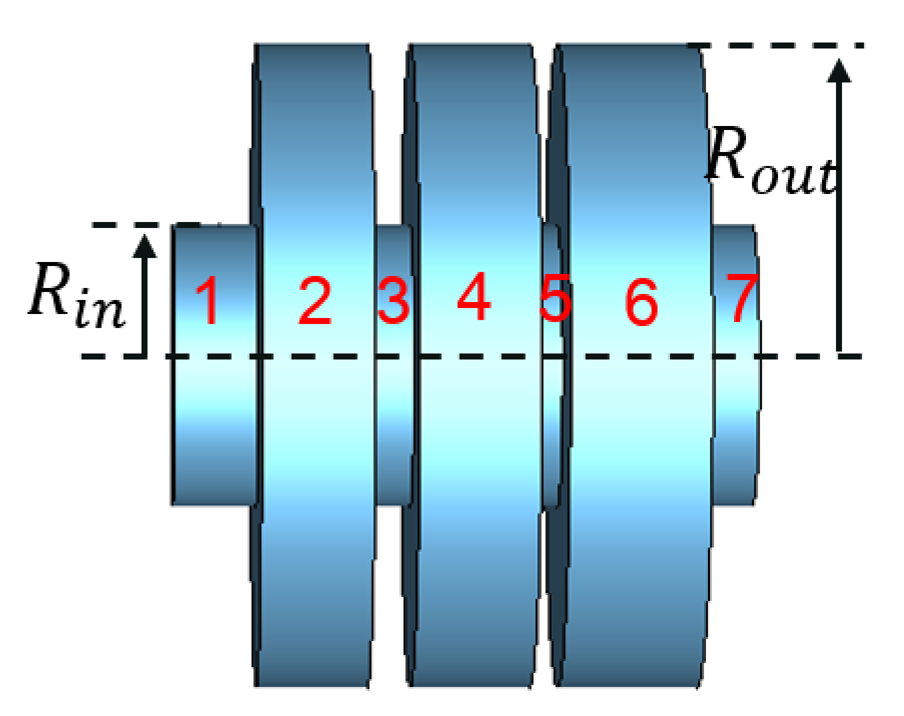 Electronics 11 00432 g008