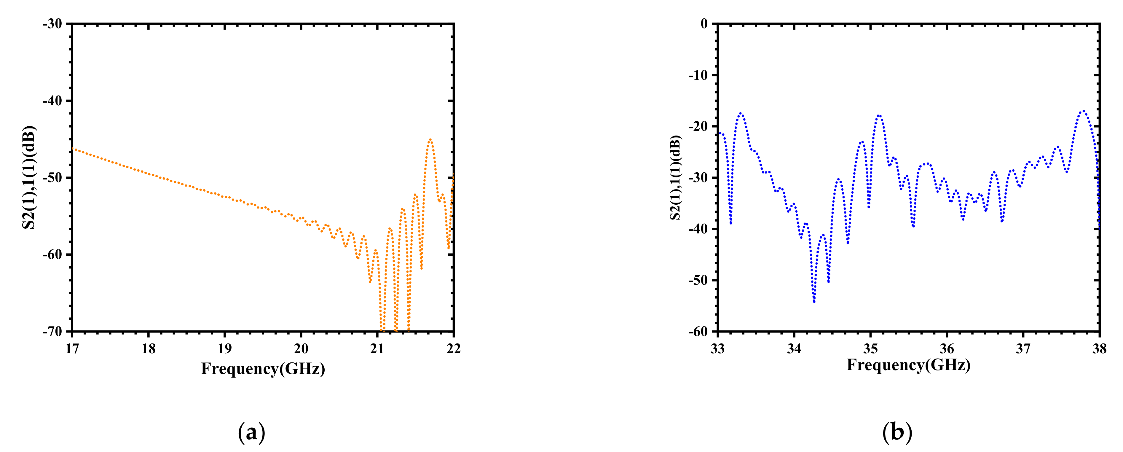 Electronics 11 00432 g014