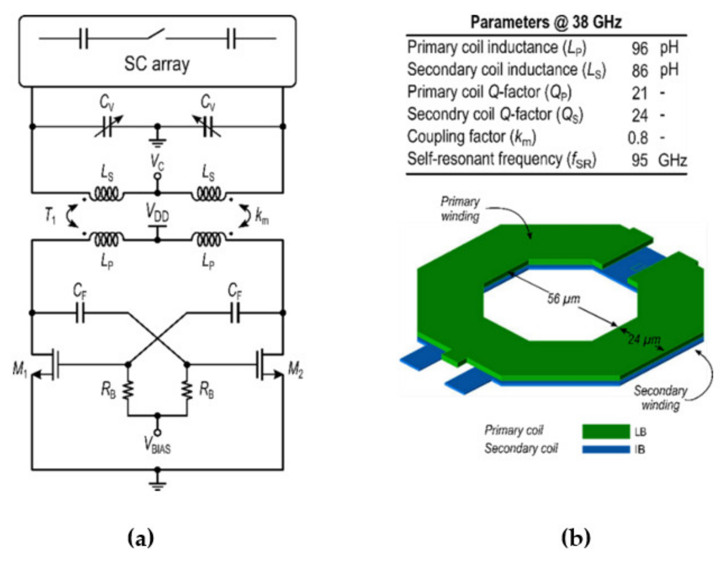 Electronics 11 00433 g002