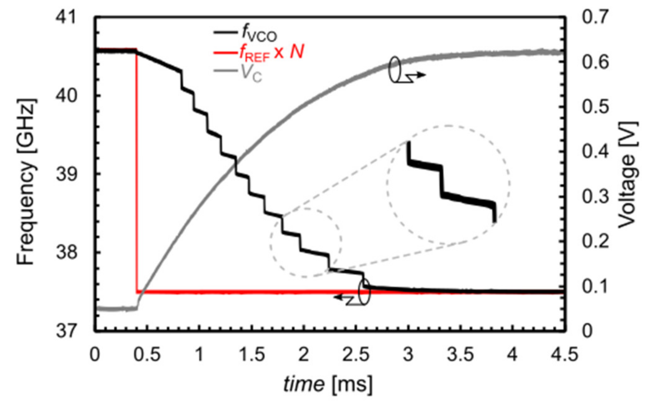 Electronics 11 00433 g009