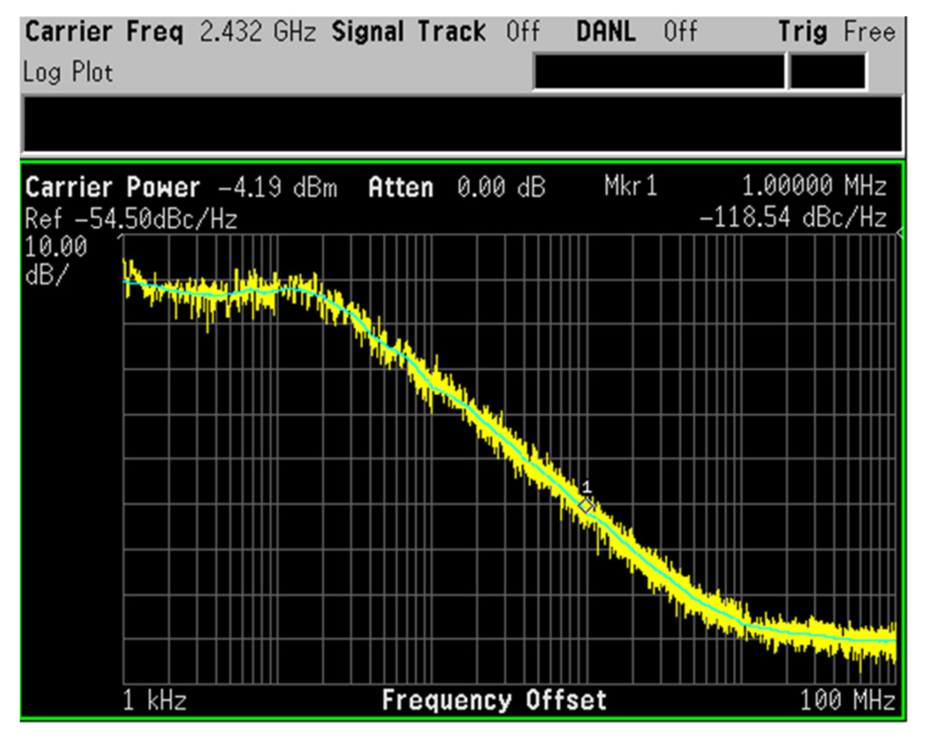 Electronics 11 00433 g011