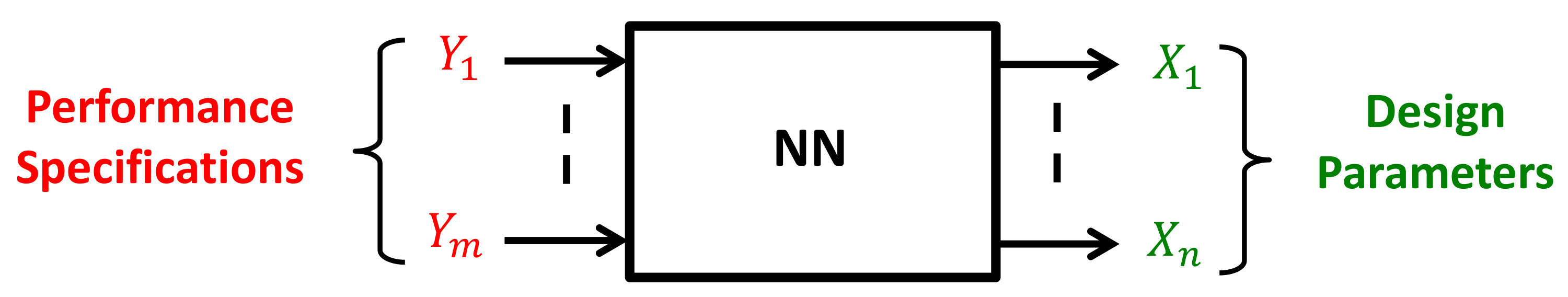 Electronics 11 00435 g004