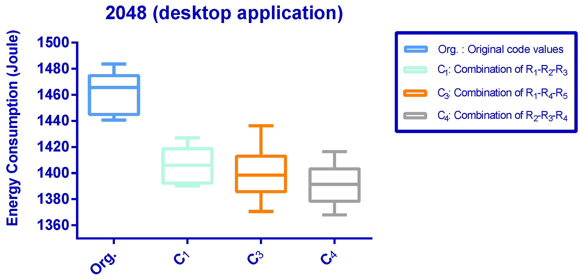 Electronics 11 00442 g005