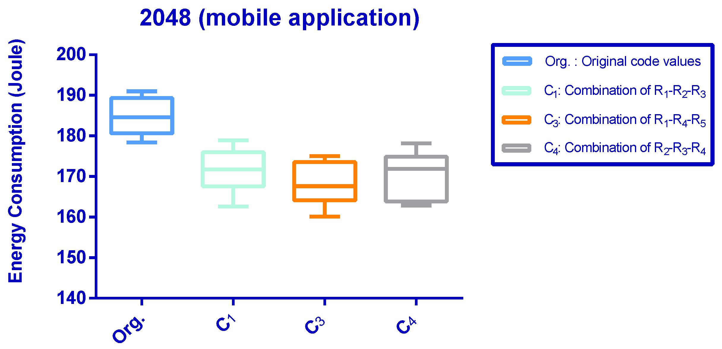 Electronics 11 00442 g006