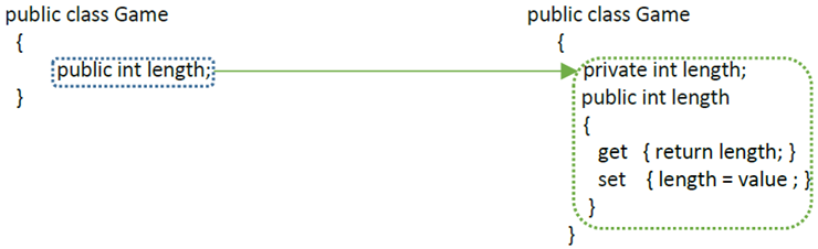 Electronics 11 00442 i001