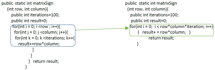 Electronics 11 00442 i004