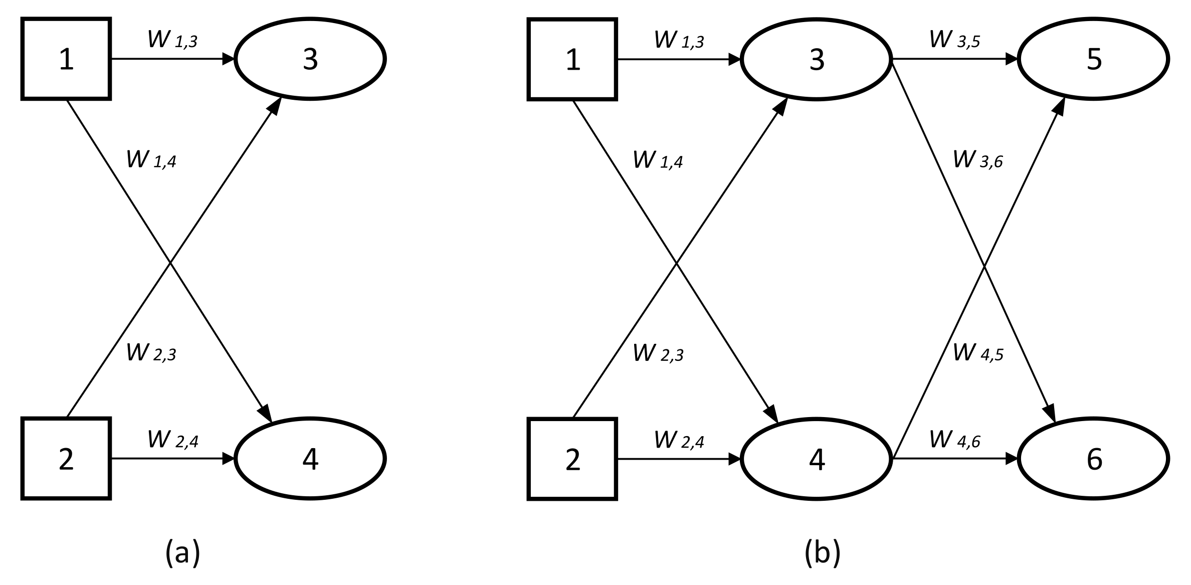 Electronics 11 00446 g001 Electronics 11 00446 g001