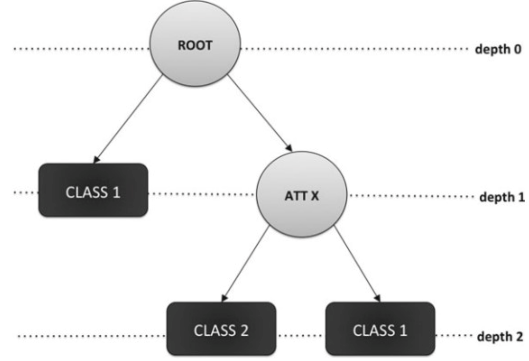 Electronics 11 00446 g002 Electronics 11 00446 g002