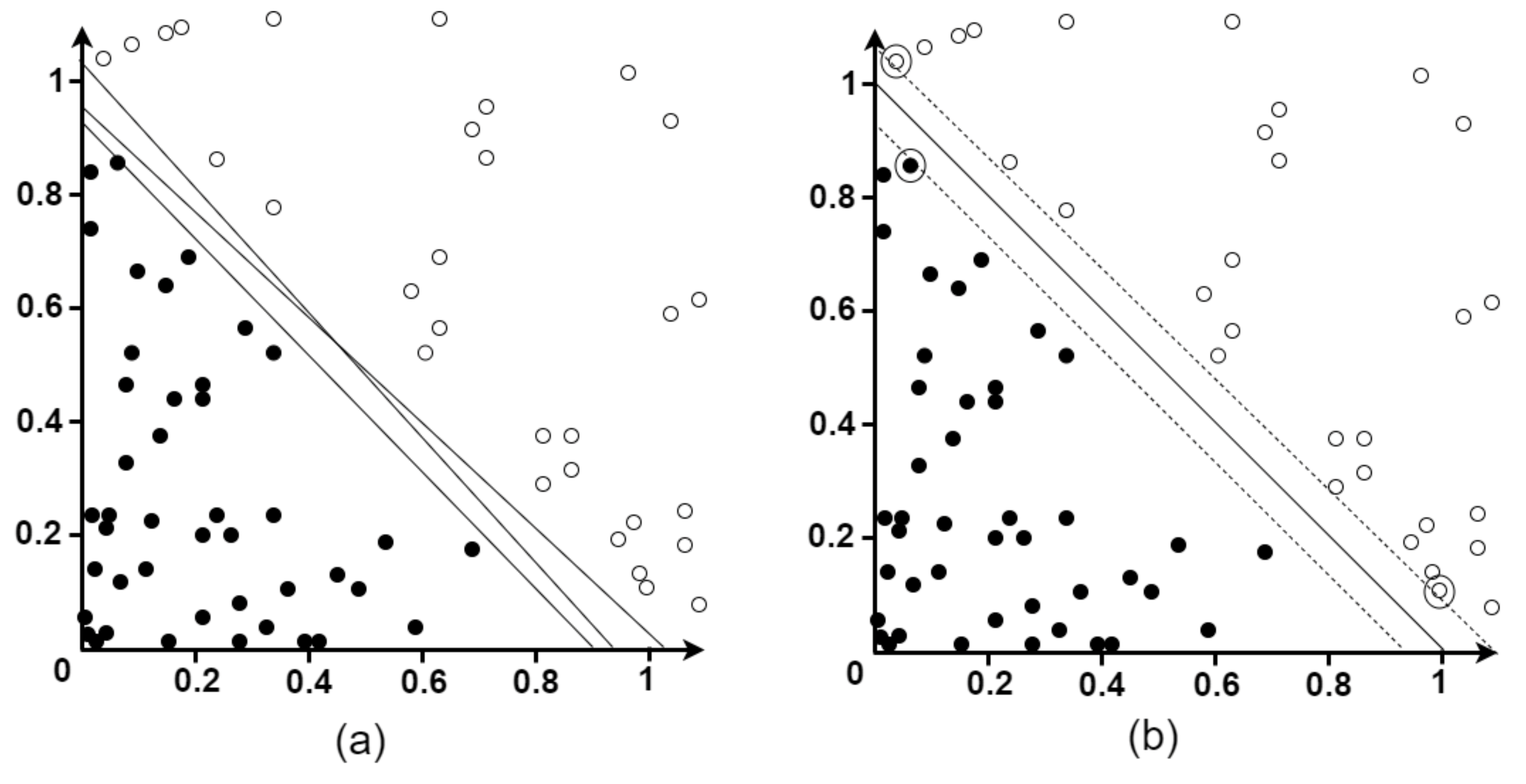 Electronics 11 00446 g003 Electronics 11 00446 g003