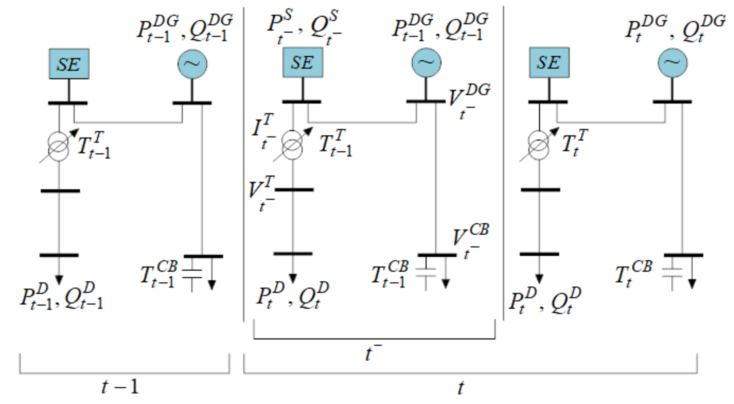 Electronics 11 00446 g005 Electronics 11 00446 g005