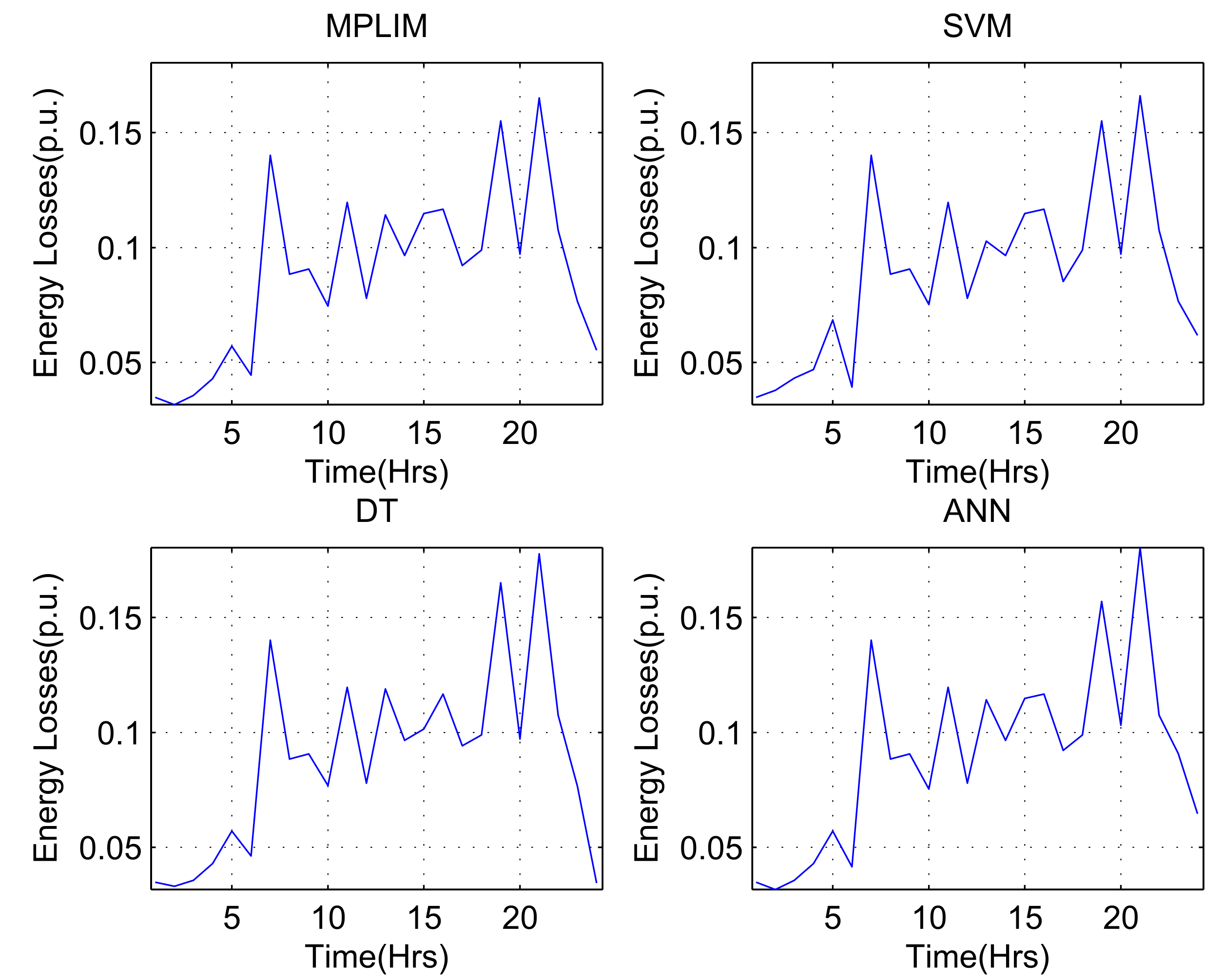Electronics 11 00446 g009 Electronics 11 00446 g009