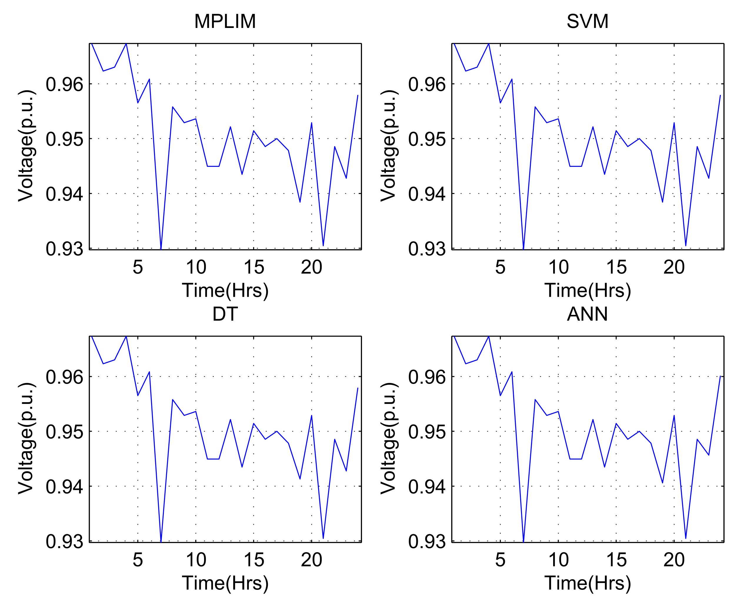 Electronics 11 00446 g010 Electronics 11 00446 g010