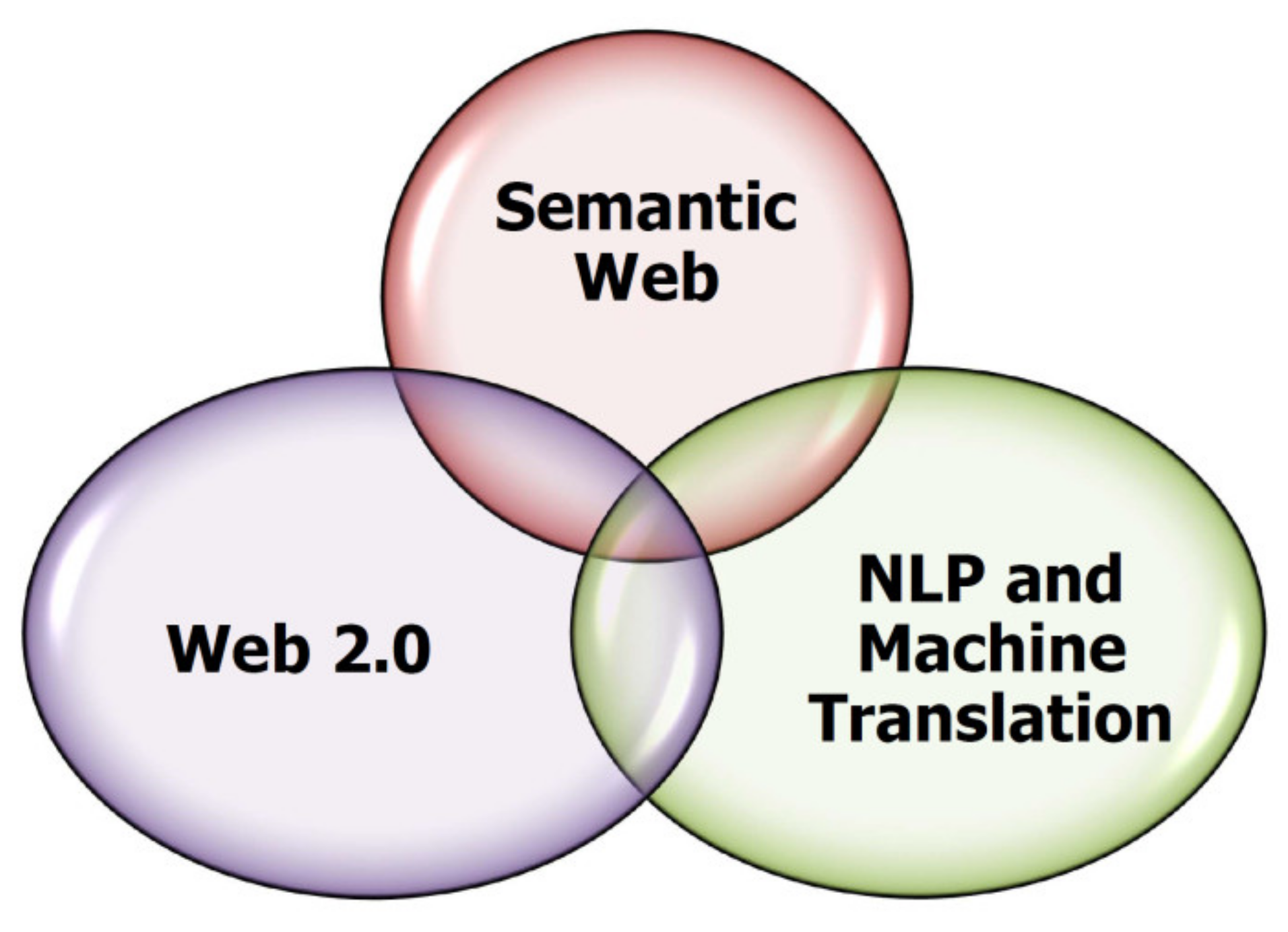 Electronics 11 00453 g004 Electronics 11 00453 g004