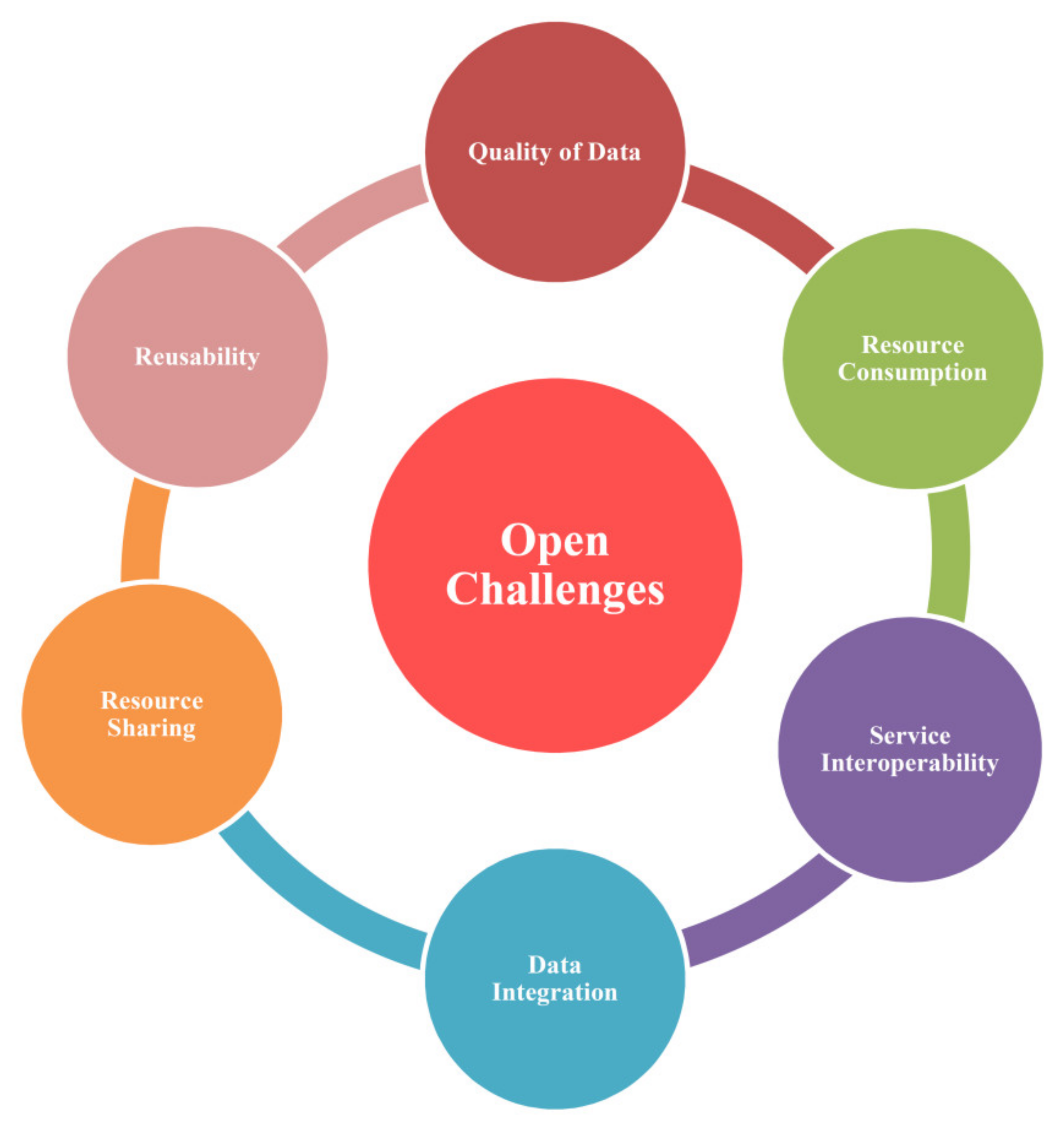 Electronics 11 00453 g007 Electronics 11 00453 g007