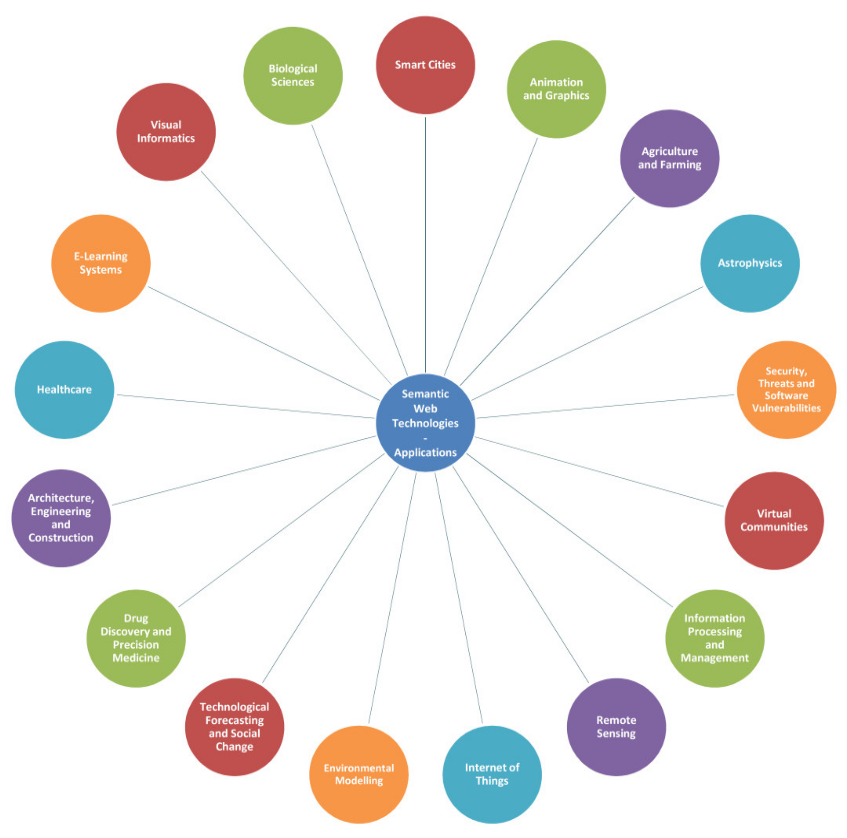 Electronics 11 00453 g008 Electronics 11 00453 g008