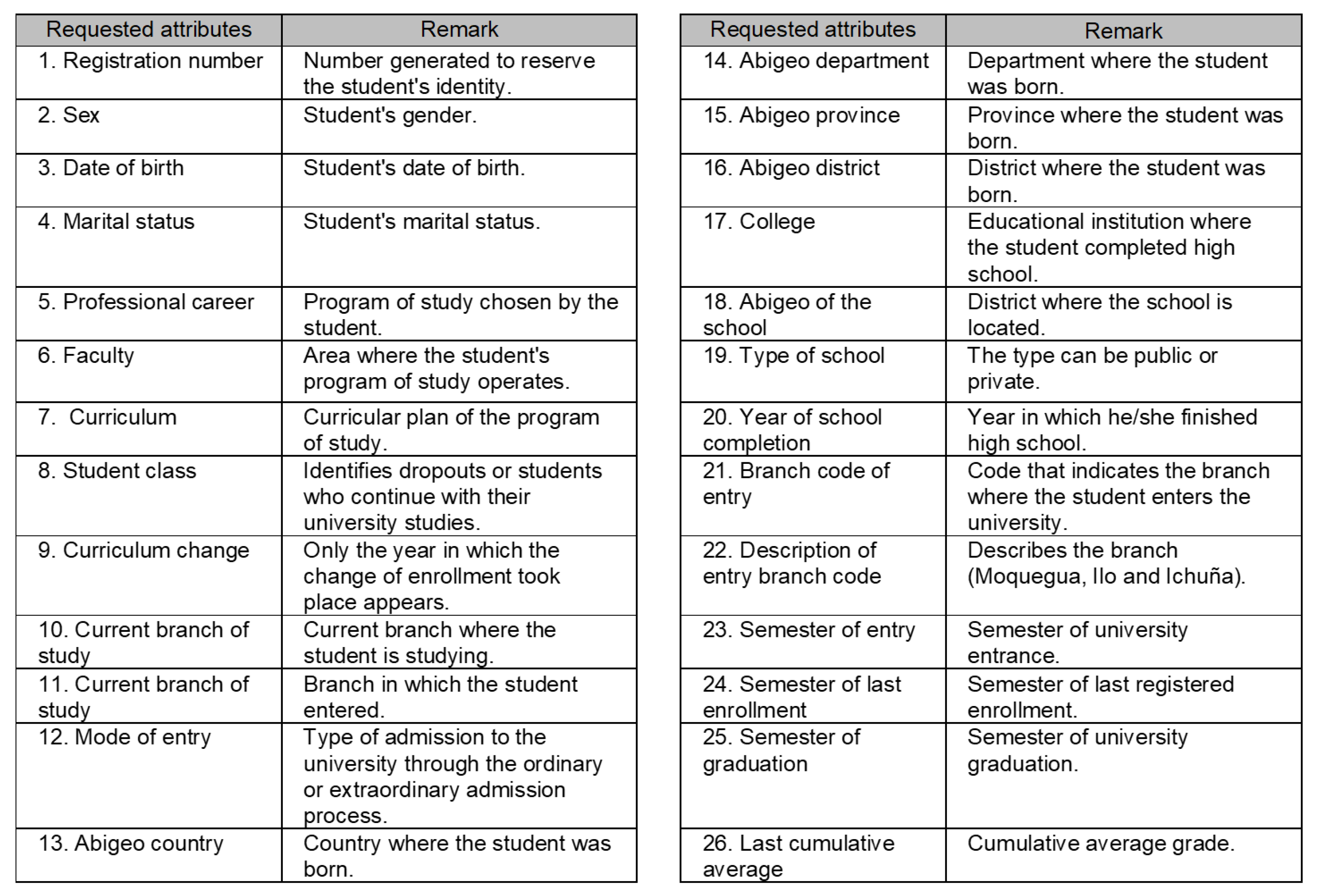 Electronics 11 00457 g003 Electronics 11 00457 g003