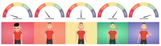 Electronics 11 00460 g004 550