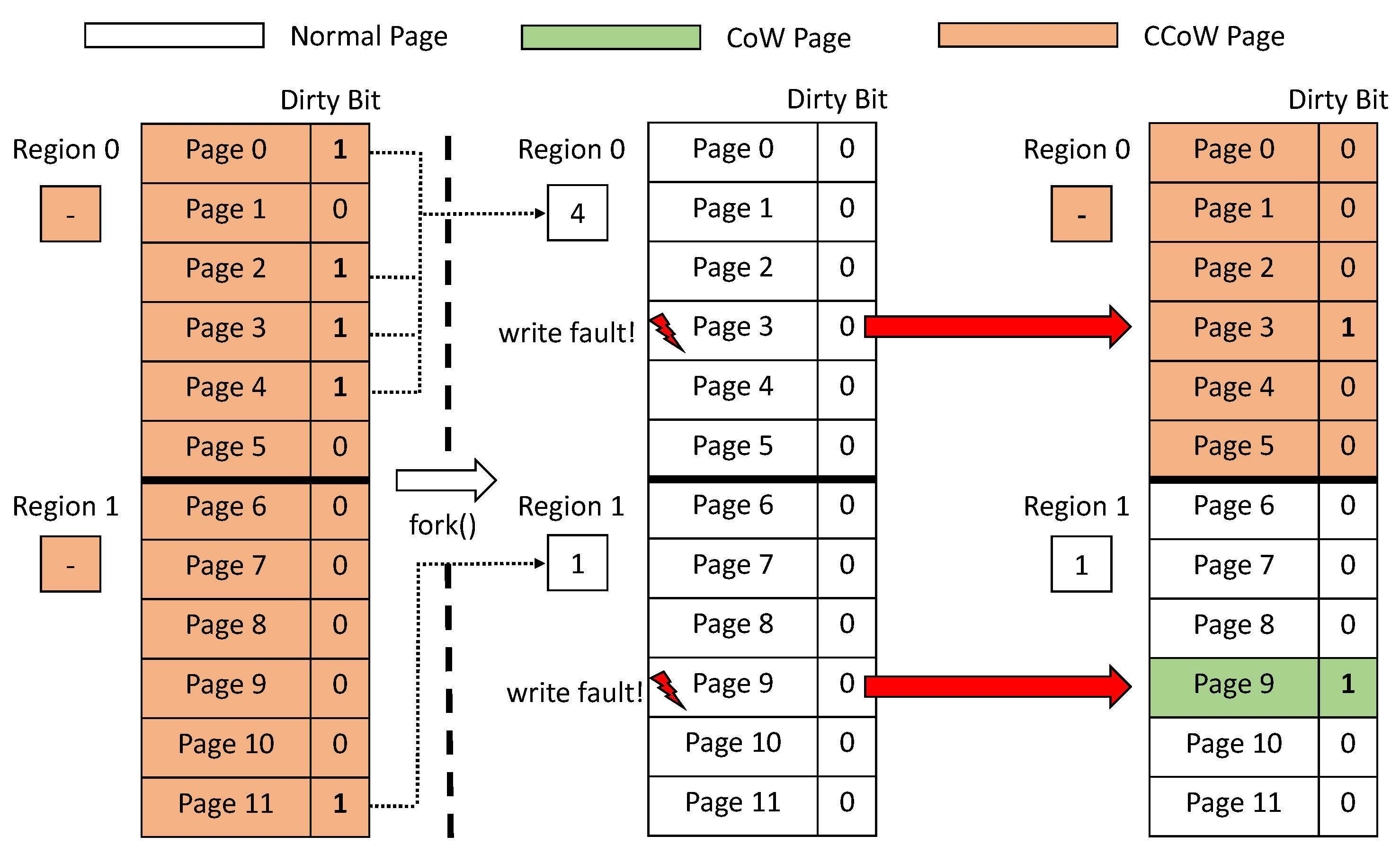 Electronics 11 00461 g002