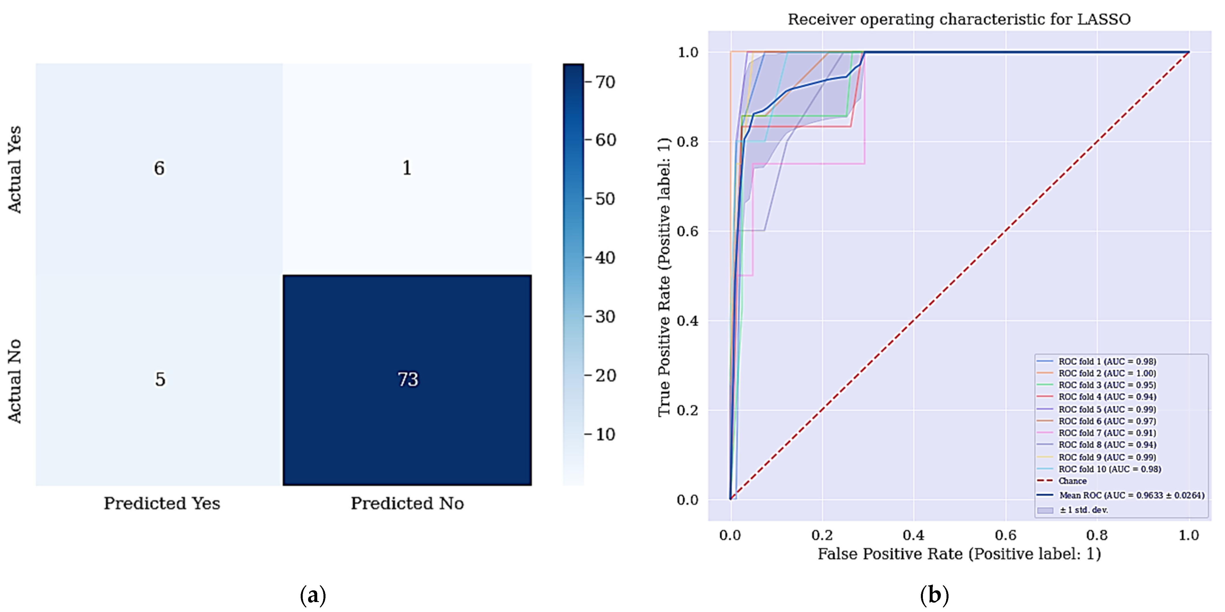 Electronics 11 00463 g006