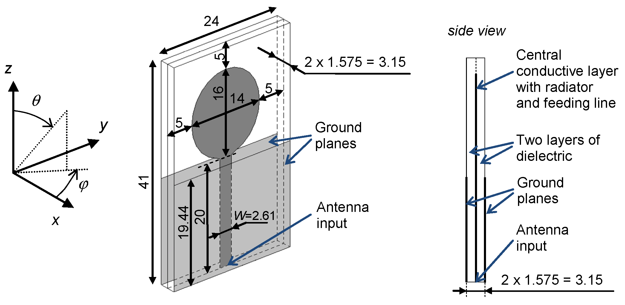 Electronics 11 00469 g001