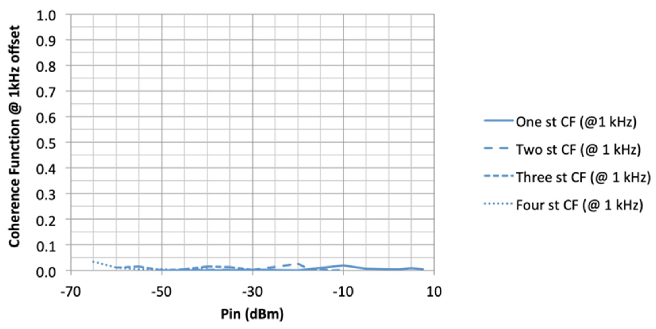 Electronics 11 00470 g005 Electronics 11 00470 g005