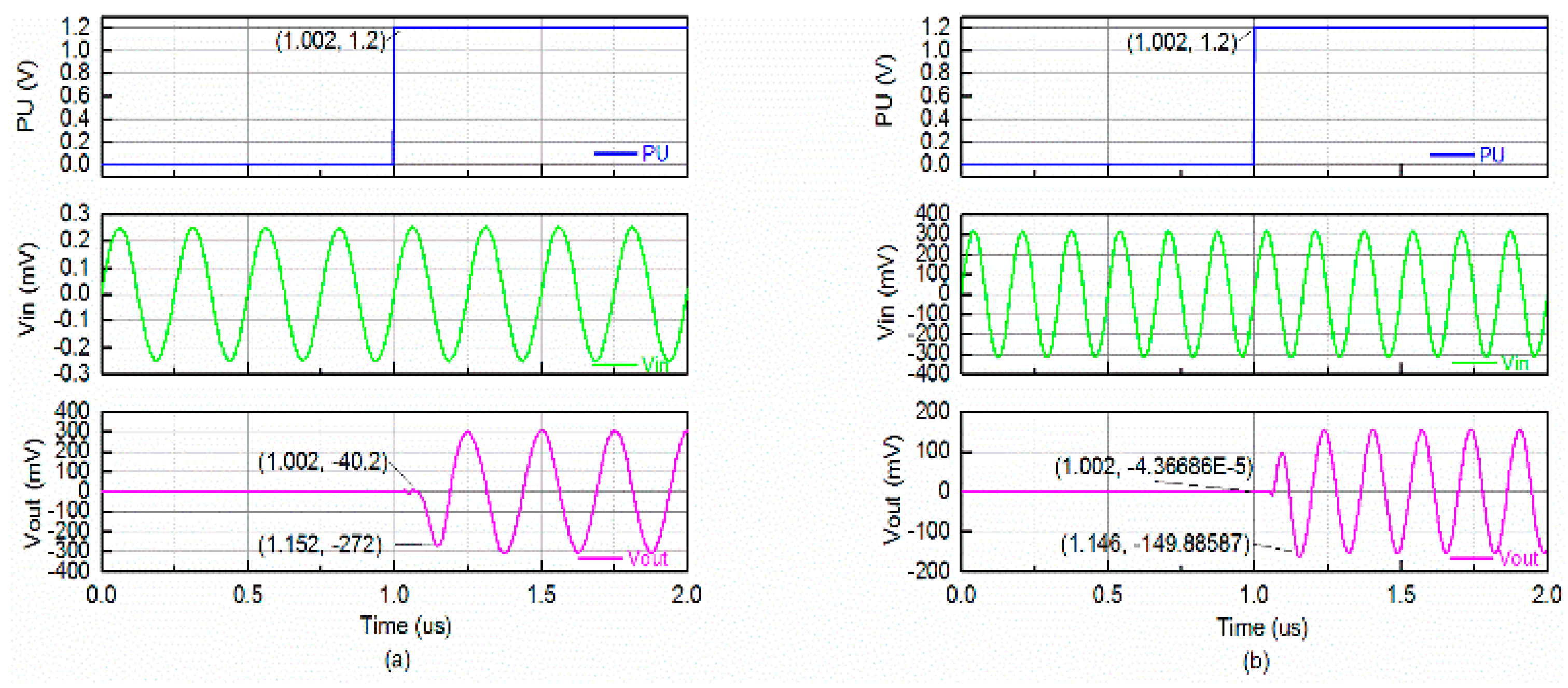 Electronics 11 00471 g013