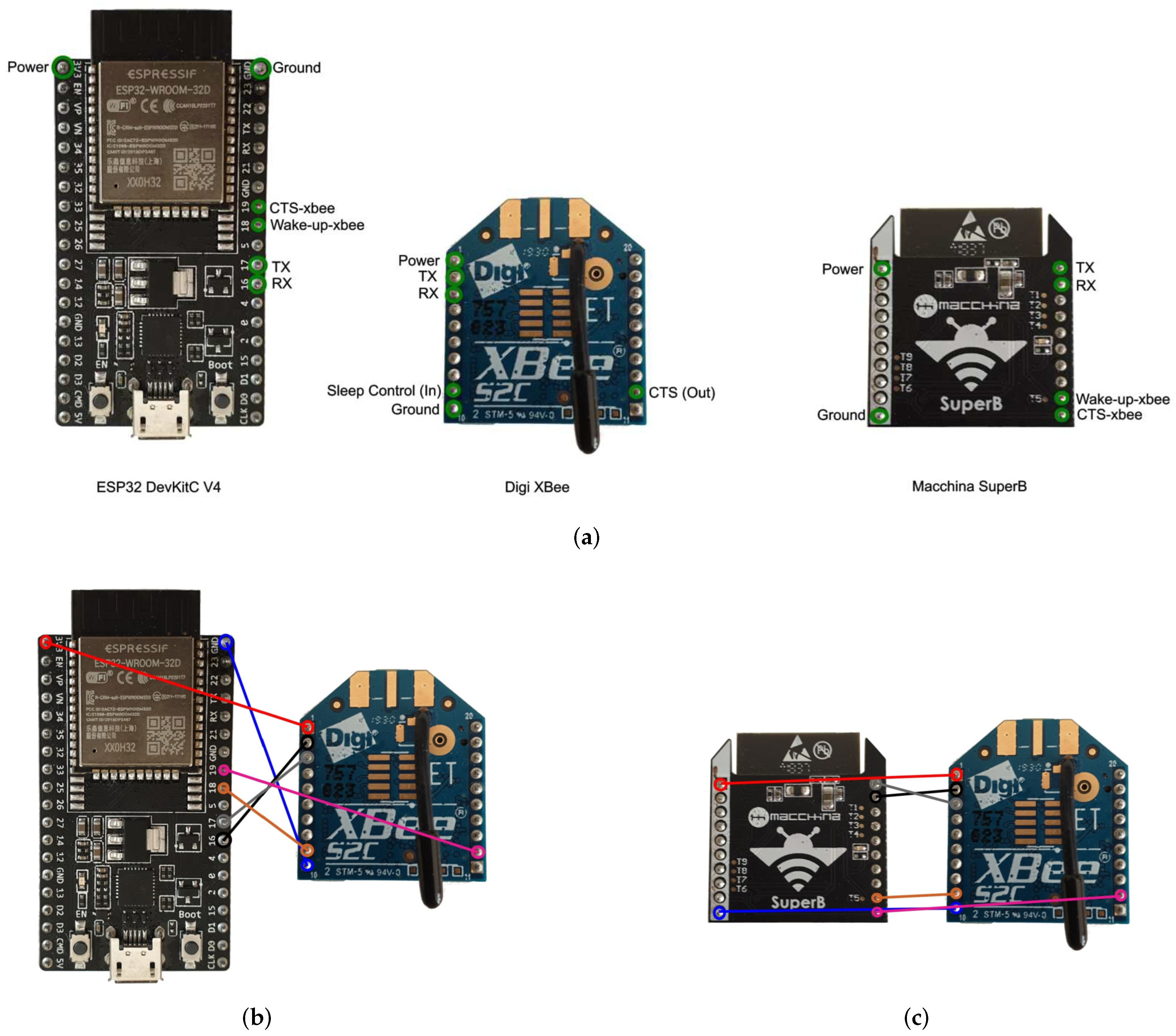 Electronics 11 00472 g003