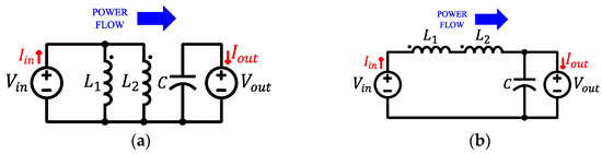 Electronics 11 00480 g0a1 550