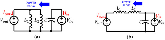 Electronics 11 00480 g0a2 550