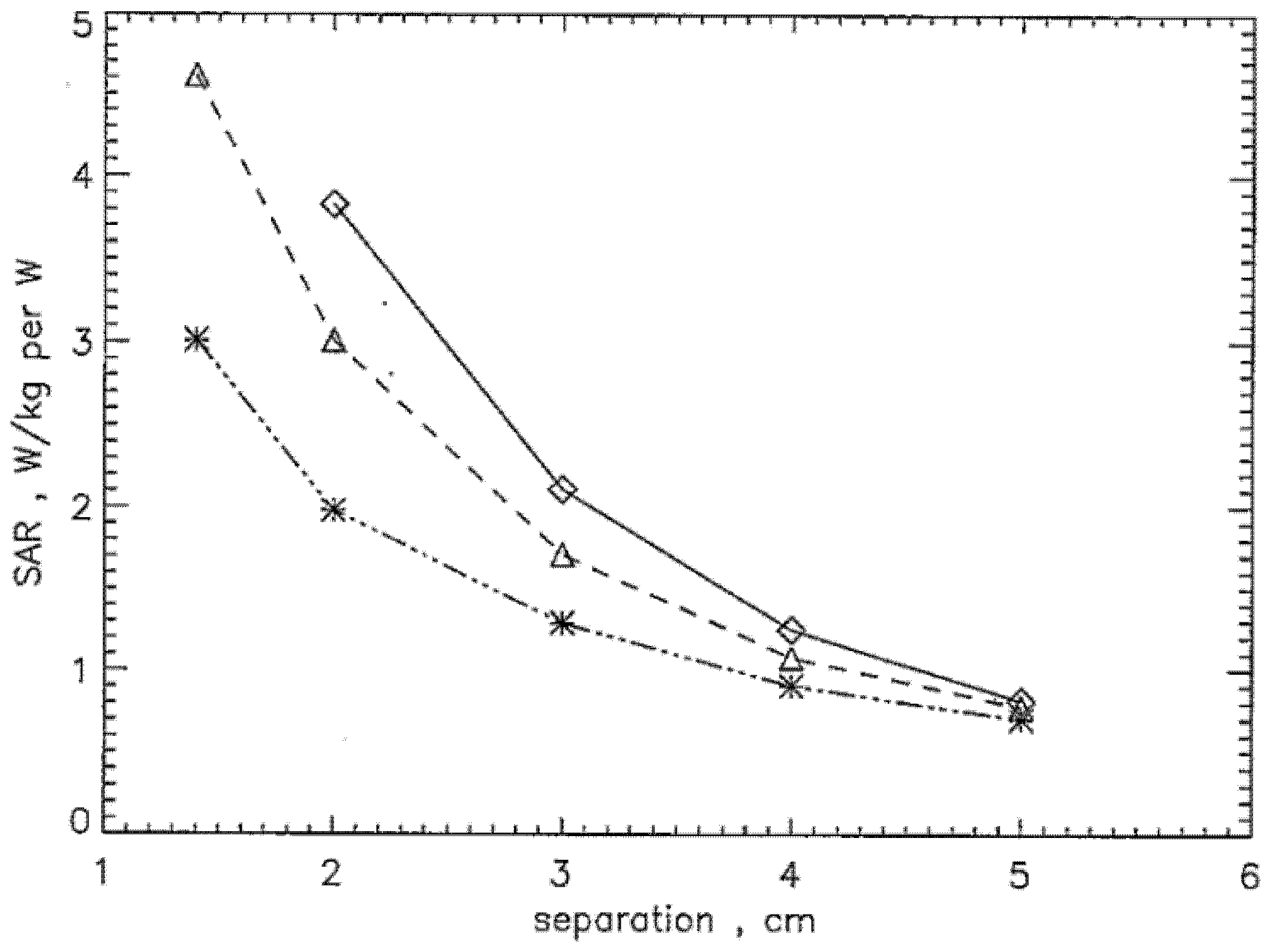 Electronics 11 00511 g003