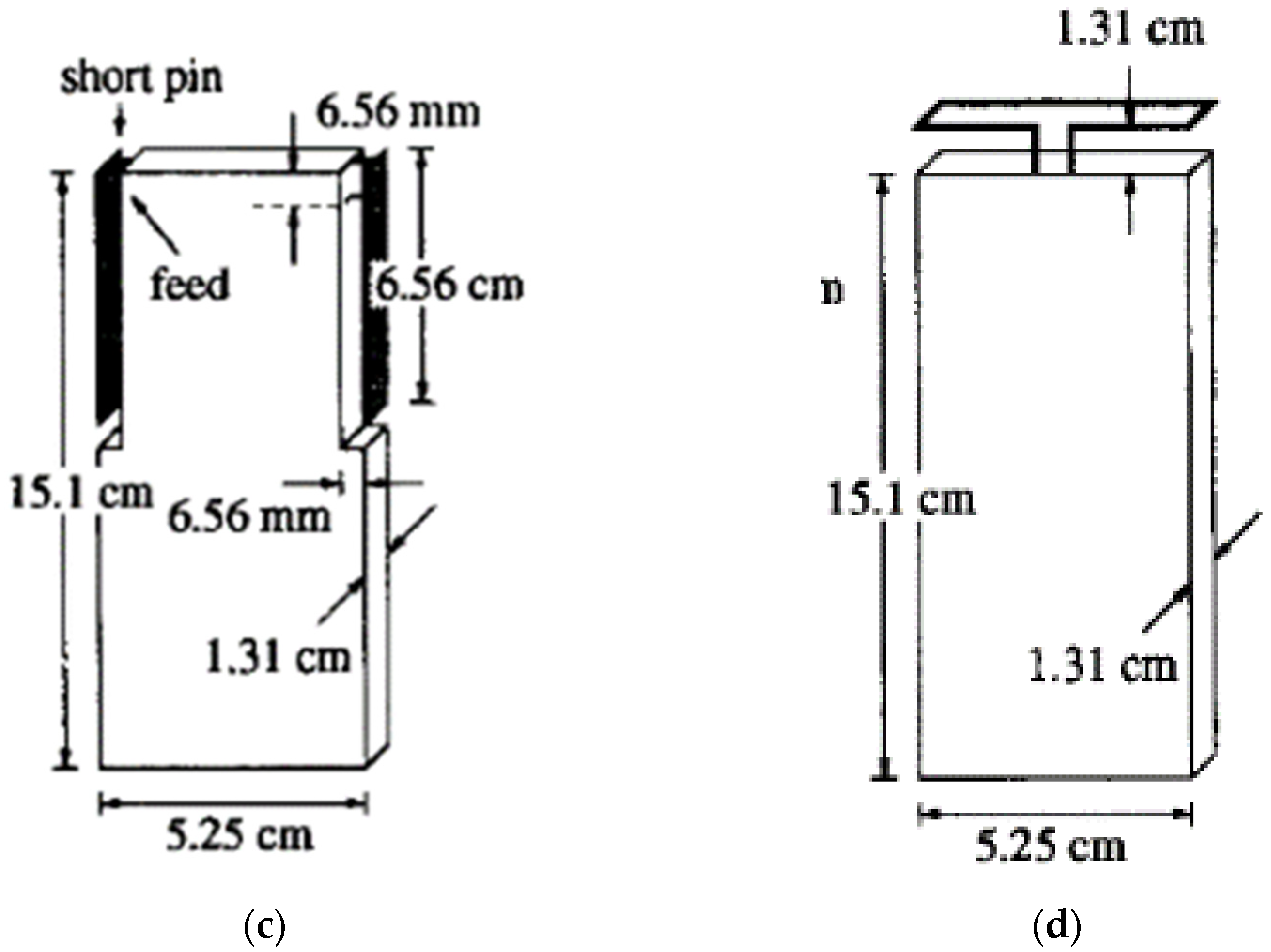 Electronics 11 00511 g004b