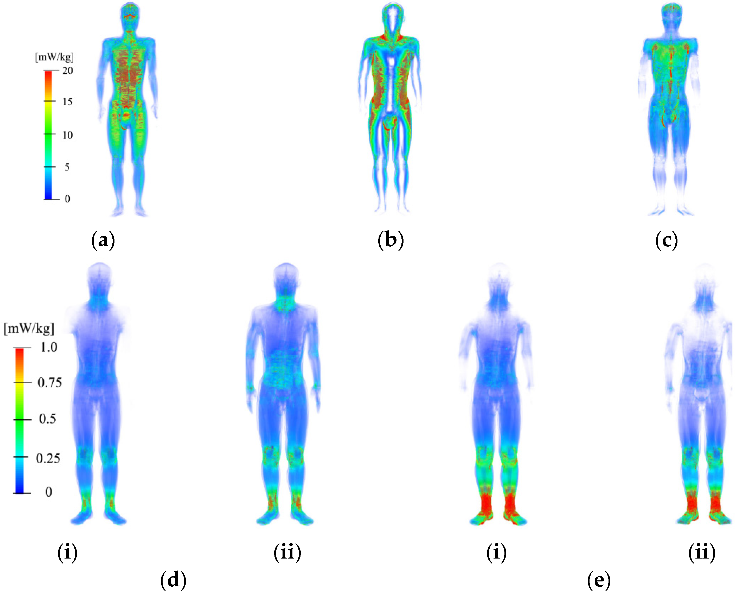 Electronics 11 00511 g012