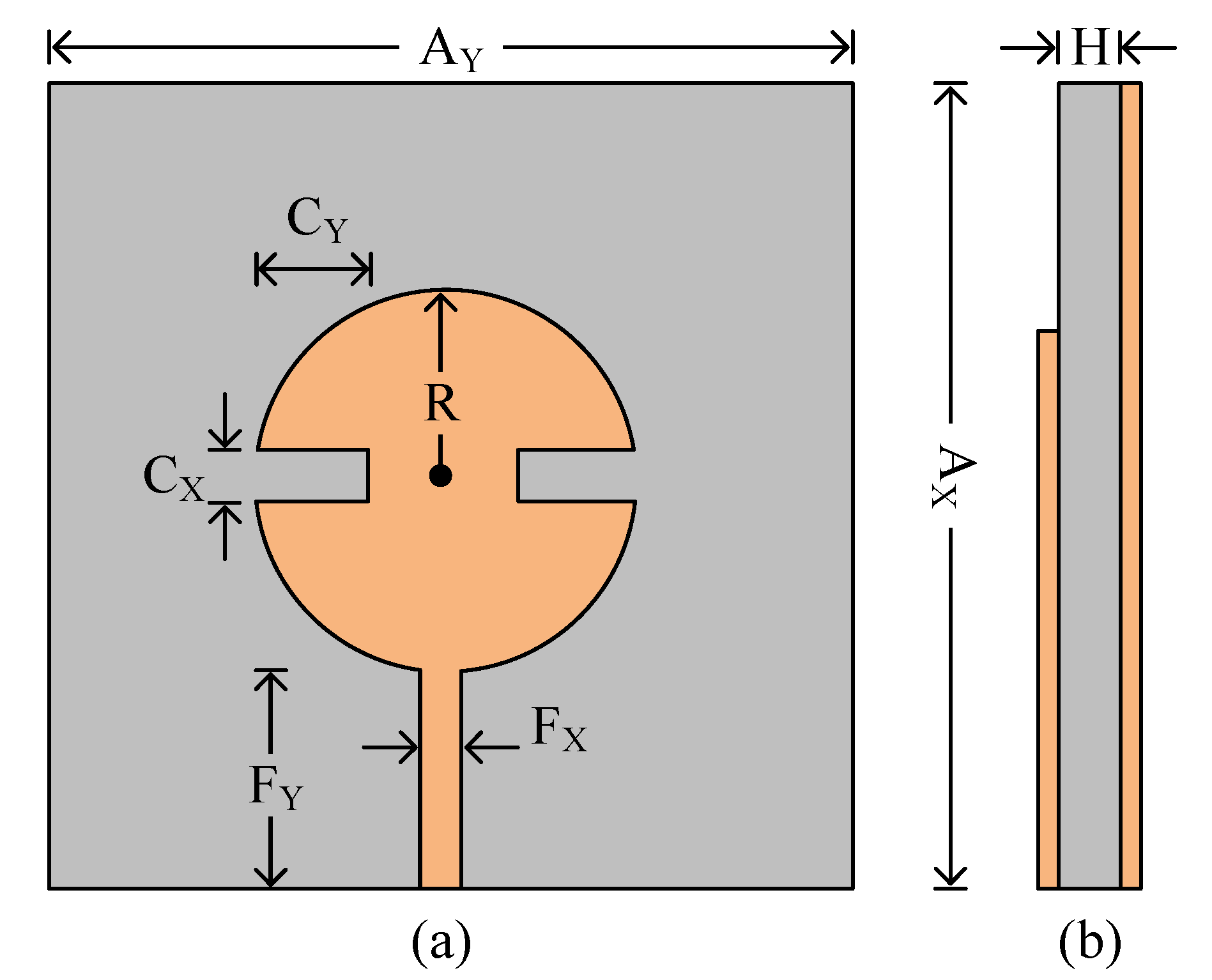 Electronics 11 00523 g001