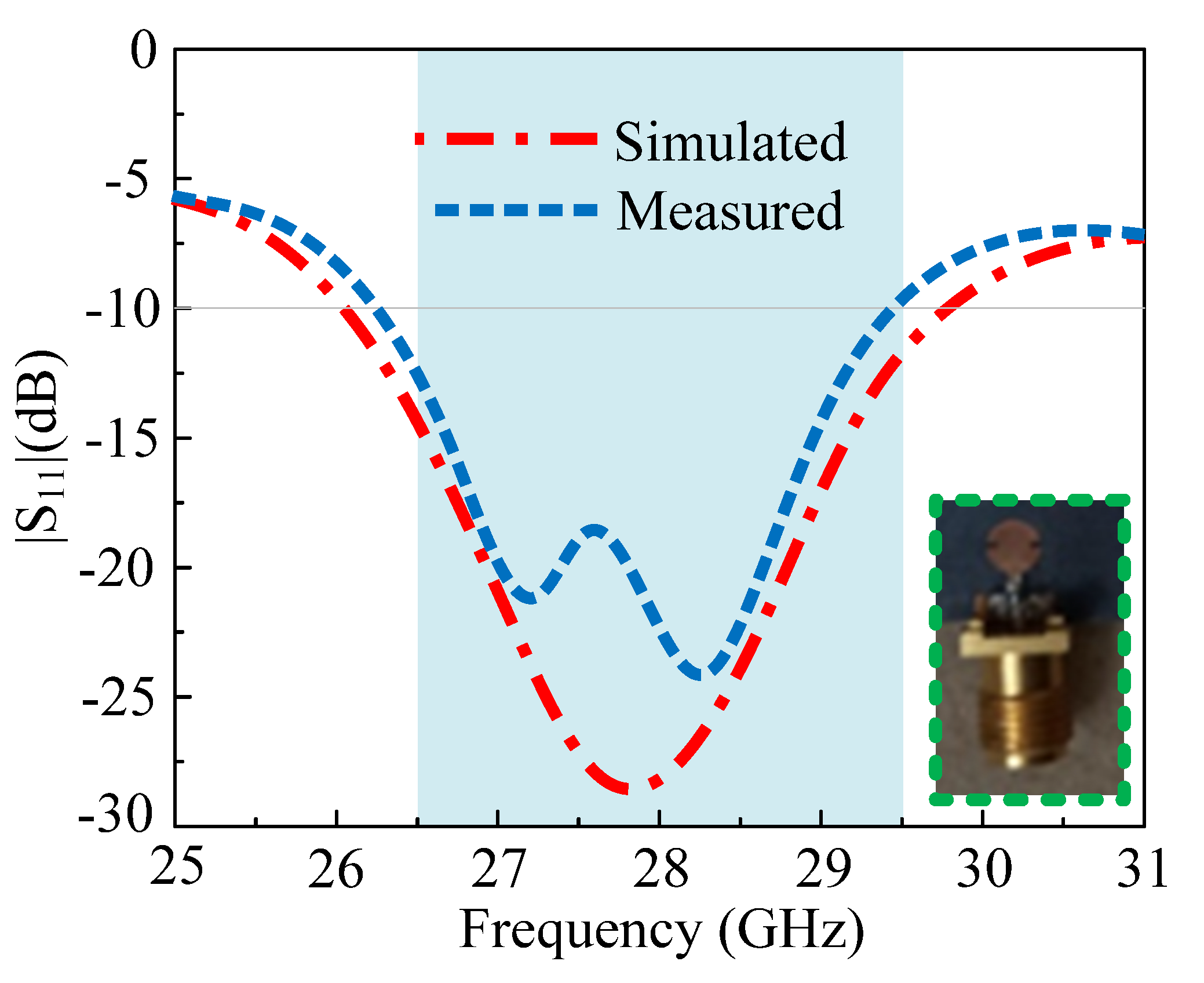 Electronics 11 00523 g003