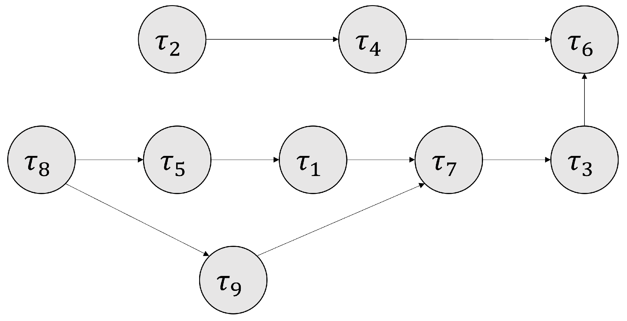 Electronics 11 00539 g002