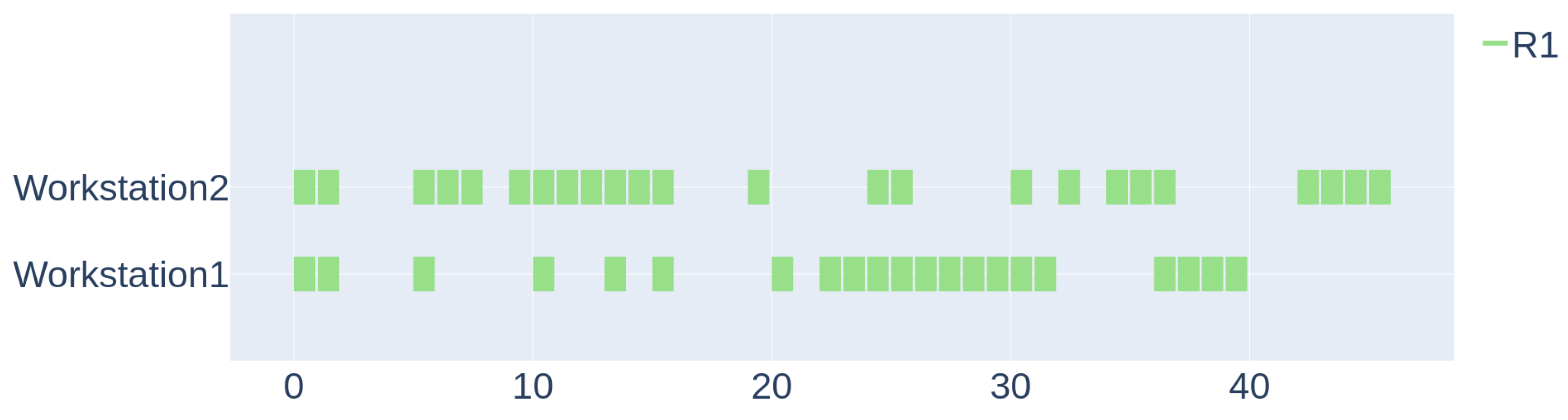Electronics 11 00539 g006