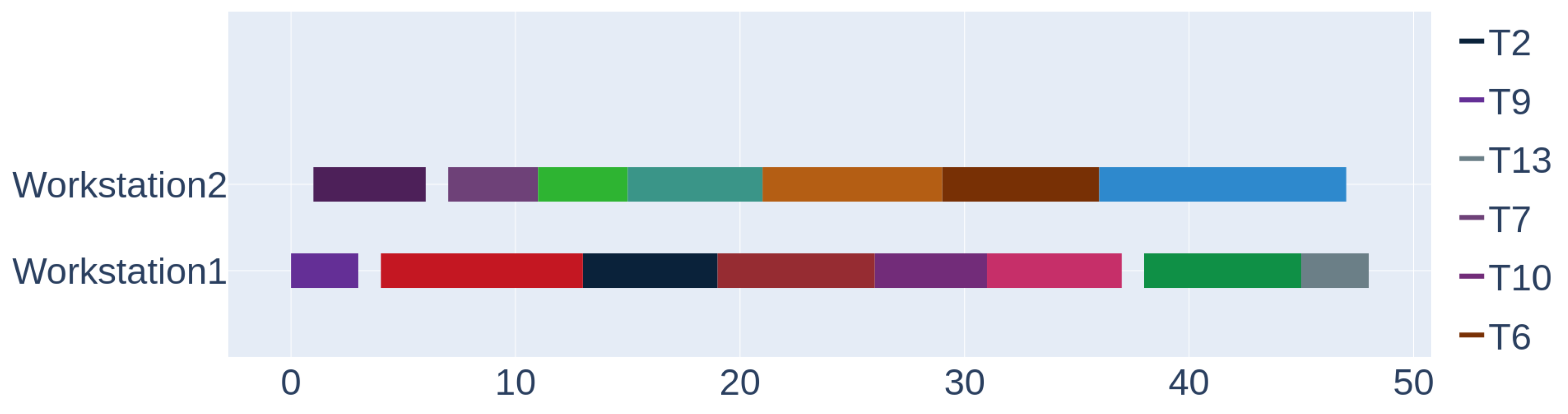 Electronics 11 00539 g011