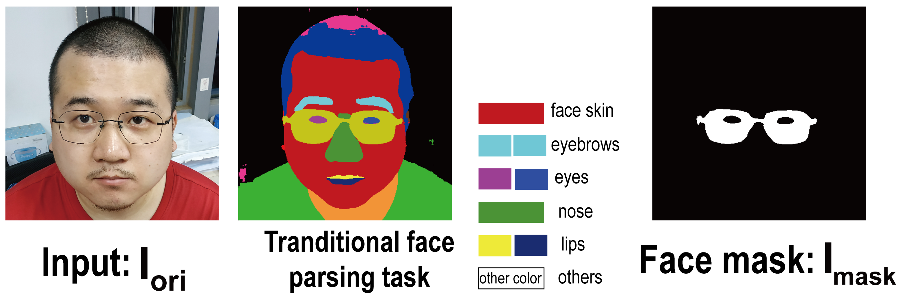 Electronics 11 00543 g002