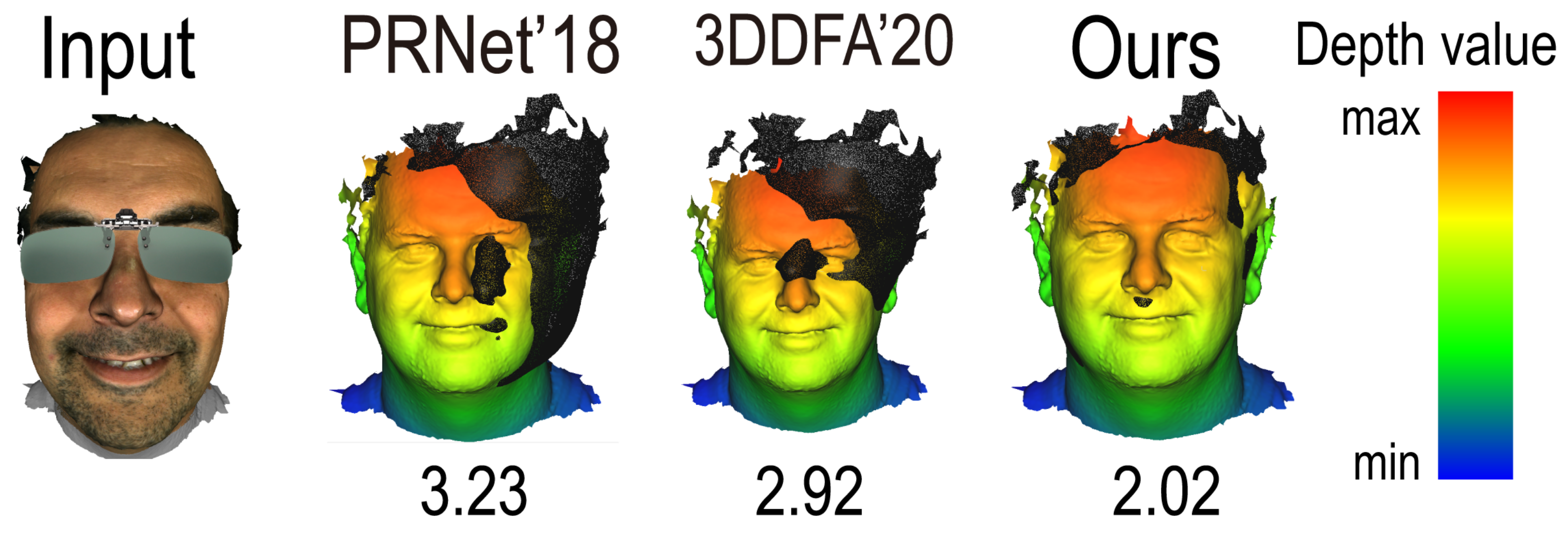 Electronics 11 00543 g004