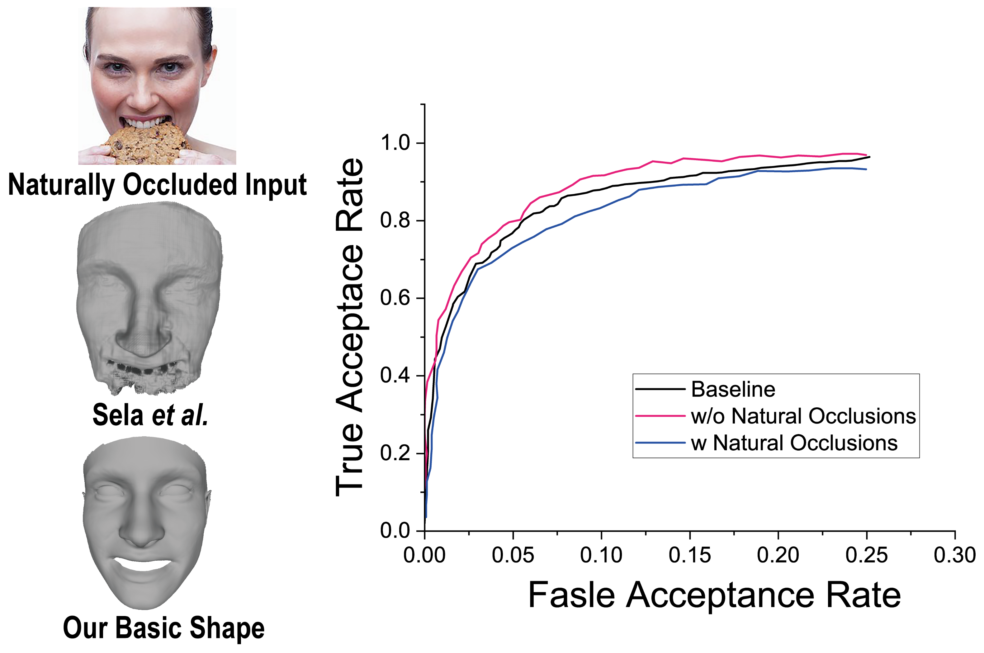 Electronics 11 00543 g005