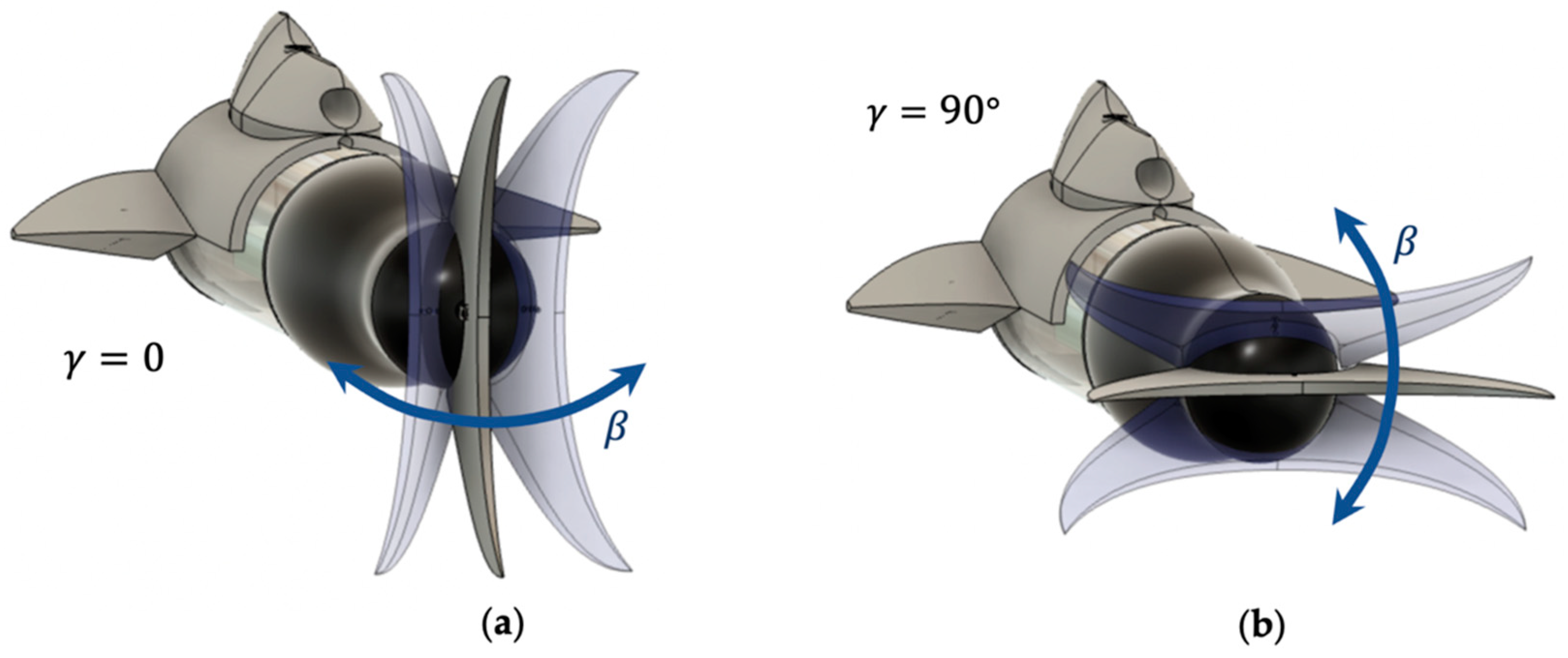 Electronics 11 00544 g005