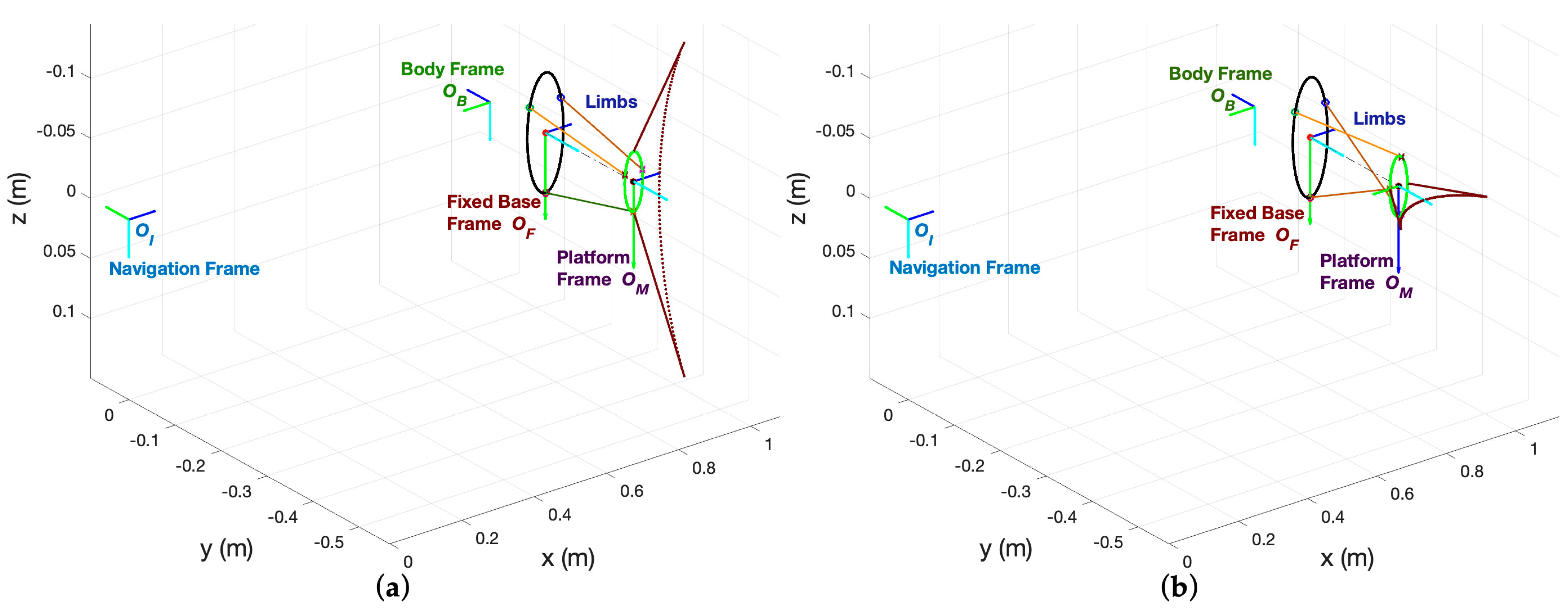 Electronics 11 00544 g006