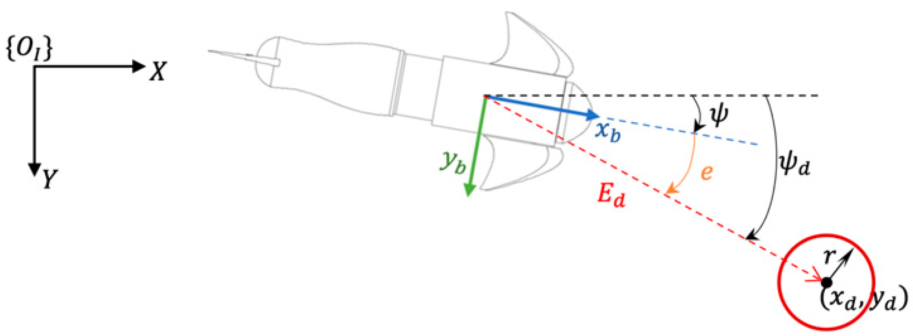 Electronics 11 00544 g008