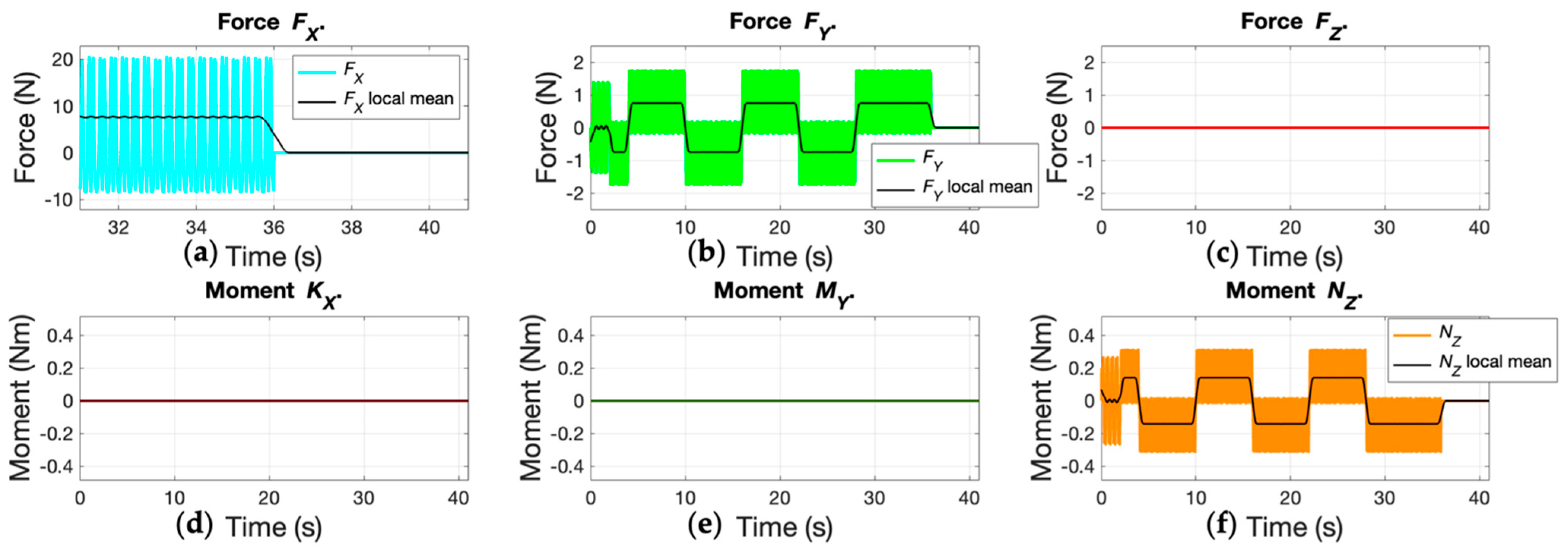 Electronics 11 00544 g019